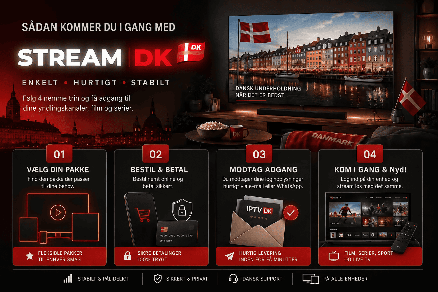 Sådan sætter du NORD IPTV op — vælg pakke, bestil & betal, modtag adgang og stream